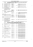 Previous Page - Parts and Accessory Catalog 53G February 1993