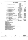 Previous Page - Parts and Accessory Catalog 53G February 1993