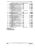 Next Page - Parts and Accessory Catalog 53G February 1993