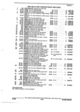 Previous Page - Parts and Accessory Catalog 53G February 1993