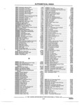 Previous Page - Illustrated Parts Catalog 53P September 1992