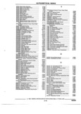 Next Page - Illustrated Parts Catalog 53P September 1992