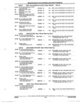 Previous Page - Illustrated Parts Catalog 53P September 1992
