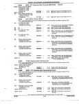 Previous Page - Illustrated Parts Catalog 53P September 1992