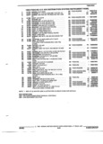 Previous Page - Illustrated Parts Catalog 53P September 1992