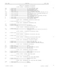 Next Page - Master Parts Book X-164001 September 1963