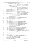 Previous Page - Master Parts Book X-164001 September 1963