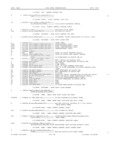 Previous Page - Master Parts Book X-164001 September 1963