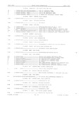Next Page - Master Parts Book X-164001 September 1963