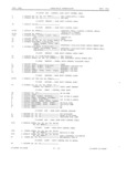 Next Page - Master Parts Book X-164001 September 1963