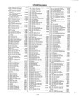 Previous Page - Master Parts Book X-164001 September 1963